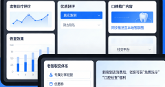 口碑沉淀——口腔行业的信赖度